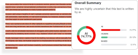 Detailed AI Content Breakdown
